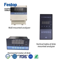 Festop Online Hoge Temperatuur Uitlaatgas Zirconia Zuurstofgasanalysator O2 Sensor Zirconia Zuurstofsonde Analysator