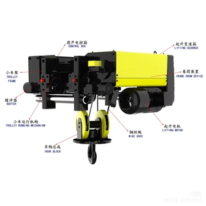 Grúa <span class=keywords><strong>puente</strong></span> monoviga eléctrica para pruebas, grúa <span class=keywords><strong>puente</strong></span> de control de calidad, grúa monoviga para línea de producción, polipasto monoviga - Product Image 2