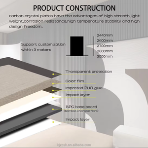 Panel de pared de PVC moderno 1,22*2,8 m 3mm de espesor UV hoja de mármol alternativa para decoración de pared Floral impermeable ignífugo - Product Image 4