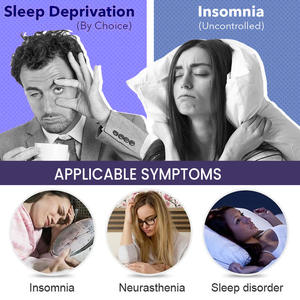 Gute Qualität helfen Schlaf beruhigen Lavendel Aromatischer Balsam Entspannen Aromatische Balsam Düfte & Deodorants - Product Image 5