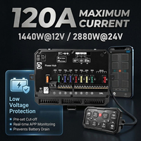 Panneau de commutation 8 canaux Pro avec protection contre les basses tensions, courant maximal 120A, 12V 24V, rétroéclairage DIY, panneau de commutation 8 gang pour voiture