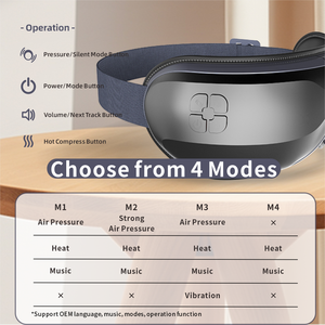 Compresa de aire, vibración, terapia de calor, dispositivo de masaje plegable recargable para el cuidado de los ojos masajeador de ojos <span class=keywords><strong>manual</strong></span> - Product Image 4