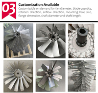Hélice de ventilateur axial à 4 pales en alliage d'aluminium pour échangeur de chaleur, compresseur d'air, refroidisseur