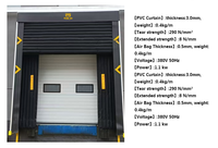 Bâche de protection gonflable pour quai de chargement, joint de porte gonflable pour entrepôt, logistique, chargement, déchargement, protection contre la pluie, la poussière et les intempéries