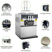 Machine à crème glacée 48-50L/H à double compresseur, automatique, pour la fabrication de crème glacée molle, machine à crème glacée commerciale