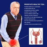 Thé Prostate Et Le Confort Urinaire Santé Circulation Masculine Et Fonction Vésicale Herbes Naturelles Biologiques