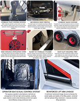 Chargeuse compacte sur pneus la moins chère, conforme EPA Euro 5, avec godet, grande chargeuse compacte sur pneus, chargeuse de haute qualité à vendre