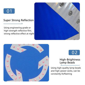 Plaque en aluminium avec impression UV personnalisable 3M EGP Film réfléchissant cercle <span class=keywords><strong>rond</strong></span>-<span class=keywords><strong>point</strong></span> route solaire LED clignotante panneaux de signalisation - Product Image 2