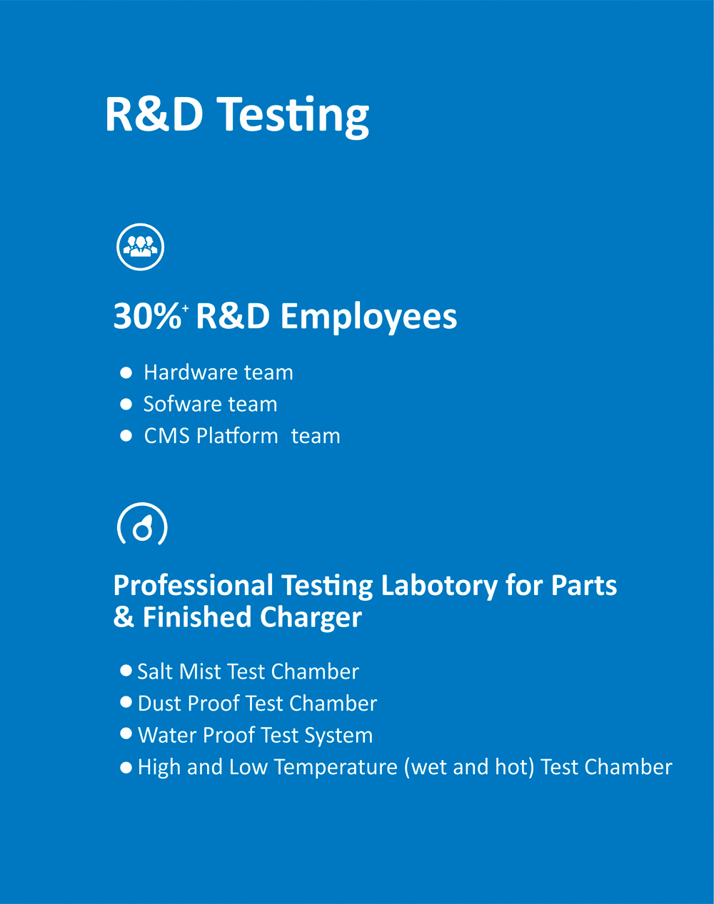 Wholesale Ev Charging Station Electric Vehicle Car Charger Station 22kw