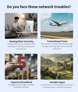 Comfast không dây CF-E15 EU LTE di động hotspot 300Mbps 4G Thẻ Sim <span class=keywords><strong>Router</strong></span> không dây wifi6 4G <span class=keywords><strong>router</strong></span> với thẻ Sim - Product Image 5