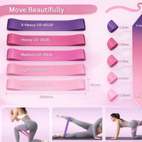 Kit de mobilité Pilates écologique de haute qualité avec ballon et bandes de résistance pour l'étirement et l'entraînement à domicile des femmes.