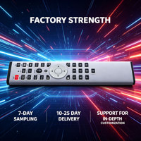 Boîtier en alliage d'aluminium de qualité supérieure JCXK RCT1033 Télécommande 2.4G pour récepteur USB sans fil Portée 20m OEM ODM Direct Usine