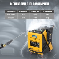 Universal Hts708 Media Blaster 110V 220V Motor de coche Limpiador de carbono Herramienta Máquina de limpieza de chorro de hielo seco para todos los coches