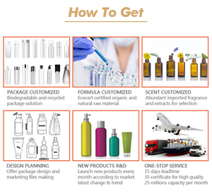جل تسمير ذاتي فوري طبيعي نباتي خالٍ من السيليكون بعلامة تجارية خاصة حاصل على شهادة ISO GMPC برائحة زهرية داكنة - Product Image 6