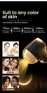 Máquina de Belleza 2 en <span class=keywords><strong>1</strong></span> con Láser de Diodo de 808nm para Depilación y Láser de Picosegundos de 1064nm para Eliminación de Tatuajes - Product Image 4