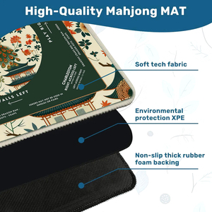 Alfombrilla de Mahjong Antideslizante, Impermeable, de Goma, Colorida, Estilo Europeo Americano, Superventas, para Mesa de Póker, Silenciosa - Product Image 4