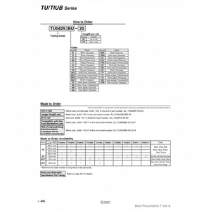 Tubería de poliuretano SMC Pneumatics, un producto duradero y fiable, el cual es de gran calidad - Product Image 1