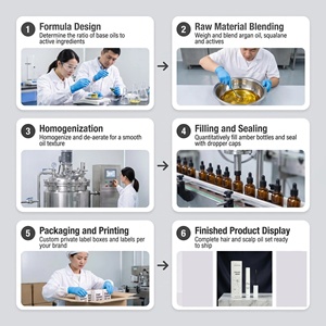 Siero Naturale OEM per la Crescita delle Ciglia, Allungante, Vegano con Ingredienti Erboristici, Senza Prostaglandina, Etichetta Privata, Vendita all'Ingrosso, Logo Personalizzato - Product Image 2