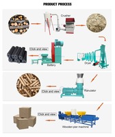 Broyeur de bois économique à haute productivité, déchiqueteuse de bambou, machine à broyer les branches et les troncs d'arbres secs et humides pour jardin, à vendre
