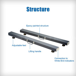 Sàn nền tảng chùm Trọng lượng trung sơn xách tay LED gia súc thanh CAS có trọng lượng quy mô cho từ Quy mô Kỹ thuật số CAS có trọng lượng quy mô - Product Image 2