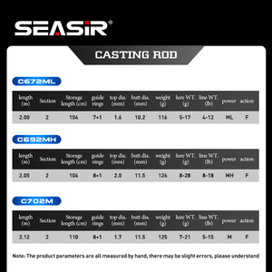 Seasir – canne à pêche Spinning à haute teneur en carbone avec <span class=keywords><strong>anneau</strong></span> <span class=keywords><strong>de</strong></span> guidage Fuji <span class=keywords><strong>L</strong></span>/M/ML/MH et poignée en liège, nouveau modèle 2023 - Product Image 6