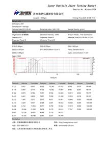 Winner2018 0.1 otomatis-450 μm metode basah peralatan uji pestisida ukuran partikel Laser dan penganalisis distribusi - Product Image 4