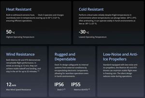 Base de Conexión para Matrice 3/4D/4TD de Alto Rendimiento, Protección IP56, Diseño Plegable, Compatible con Control Remoto, Transmisión de 25KM - Product Image 6