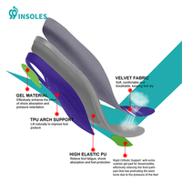Semelles orthopédiques personnalisées en PU thermoformable pour fasciite plantaire, soutien de la voûte plantaire de 3,5 cm de hauteur, correcteur de posture, vente en gros