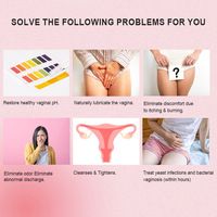 Huile Intime Féminine à l'Acide Borique Furuize – Équilibre du pH, Douceur Quotidienne, Confort Frais pour Femme, Format Voyage, Sensation de Fraîcheur