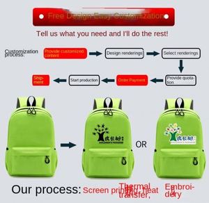 Custom logo <b>Backpack</b> Cheap Price Boy Three Year Kids Design Gril Boy Book School Bag <b>Children</b> Kindergarten Student <b>Backpack</b> - Product Image 5