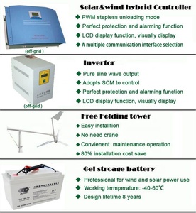 เครื่องกำเนิดไฟฟ้าพลังงานลมออลอินวัน 48V 2KW 1KW MPPT CE รุ่นยอดนิยมในแอฟริกาใต้และยูเครน เครื่องกำเนิดไฟฟ้าพลังงานลม 24V 1KW ได้รับการรับรองมาตรฐาน CE AR2.8-1KW - Product Image 6