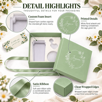 Boîte d'emballage personnalisée en carton rigide pour coffret de soins de la peau, avec couvercle et base, idéale pour sérum et crème, pour salons de beauté et magasins de détail