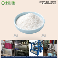Dispersant et stabilisateur de colorant en aluminosilicate de sodium amorphe de qualité textile pour la finition des tissus et la pâte d'impression