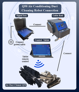 Machine RJ-BOT de nettoyage de conduits d'air à courant alternatif avec une bonne technologie de nettoyage de conduits d'aération - Product Image 6