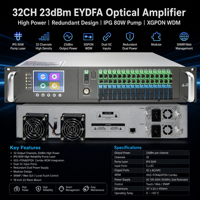 Amplificateur de fibre optique CATV et PON WDM Catvscope haute puissance 1550nm XGPON EDFA EYDFA 16 ports 16-24dB