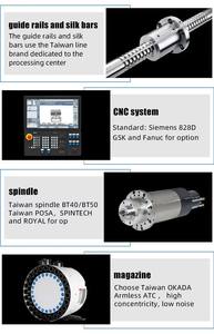 Прямые продажи с завода: вертикальный обрабатывающий центр с ЧПУ VMC1270 (<span class=keywords><strong>3</strong></span>-4-5 осей), с опциональным конусом шпинделя BT50. - Product Image 6