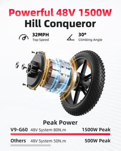 Obx G60 Xe đạp điện cho người lớn chúng tôi kho chất béo lốp đường núi Thành Phố hàng hóa e-xe đạp bụi bẩn off-road <span class=keywords><strong>Ebike</strong></span> bán buôn Lithium - Product Image 3