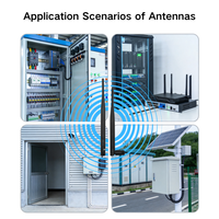 Antena WiFi Omnidireccional Vertical de Alta Ganancia de 2.4GHz y 5dBi, Modelo YS-R1 de Goma Negra ABS para Router Inalámbrico y Tarjeta de Red