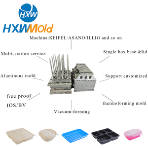 Hxwmold hoàn toàn tự động máy ép phun nhà máy Trung Quốc trực tiếp thép không gỉ khay khuôn Ba trạm thermoforming - Product Image 2
