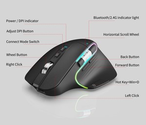 Chuột quang không dây công thái học tần số 2.4 GHz, điều chỉnh độ nhạy DPI ba cấp độ, sử dụng được cho máy tính xách tay chơi game, đạt chuẩn ROHS, có pin - Product Image 2