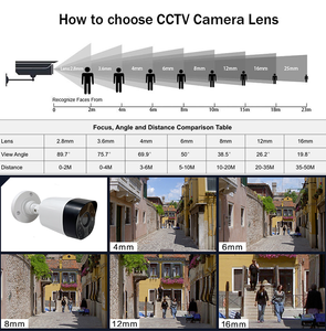Harga Pabrik Grosir Kamera Keamanan 2mp HD AHD TVI CVI CVBS IR Bullet Camera - Product Image 5