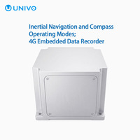 Système de navigation inertielle FOG GNSS INS pour la topographie, la conduite autonome de véhicules, l'aviation, la navigation sous-marine et le suivi ferroviaire