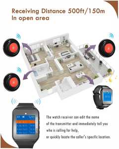 Daytech SW05, беспроводной приемник для часов, 150 м - Product Image 5