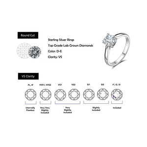 Bague solitaire personnalisée Eternal Knot 0,3 - 1 carat en diamant de laboratoire à 4 griffes en argent sterling pour fiançailles, promesse, anniversaire - Product Image 3