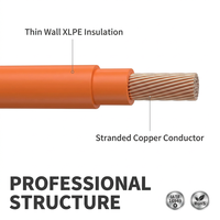Cable Automotriz SAE J1128 TXL 120 ° Cable de Cobre Trenzado Desnudo Resistente al Calor para Arnés de Cableado de Automóviles, Fabricante OEM, Venta al Por Mayor