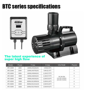Daibao AC-DC BTC-16000เพาะเลี้ยงสัตว์น้ำบ่อปลาคาร์พปั๊<span class=keywords><strong>ม</strong></span>น้ำพุห<span class=keywords><strong>ม</strong></span>ุนเวียนปั๊<span class=keywords><strong>ม</strong></span>สะเทินน้ำสะเทินบกควา<span class=keywords><strong>ม</strong></span>ถี่แปรผัน - Product Image 5