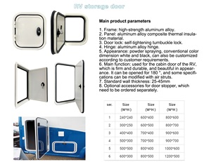 Porte de rangement pour camping-car personnalisable à prix réduit, porte de cabine pour camping-car - Product Image 5