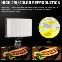 Lumière vidéo RVB colorée, lumière LED portable pour appareil photo, éclairage LED rechargeable pour vlog, photographie, vidéoconférence