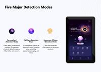 Analyseur de peau IA pour l'analyse complète du visage – Scanner et testeur cutané IA pour optimiser votre salon de beauté