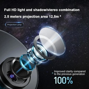 Projecteur Galaxie 12-en-1 Lampe de Nuit Ciel Étoilé Rotatif à 360° Lampe Planétarium Haut-parleur Bluetooth Cadeaux pour Enfants Décoration de Chambre - Product Image 4
